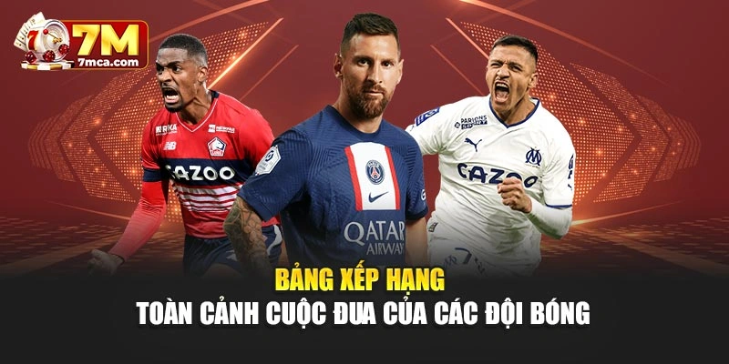 Bảng Xếp Hạng – Toàn Cảnh Cuộc Đua Của Các Đội Bóng
