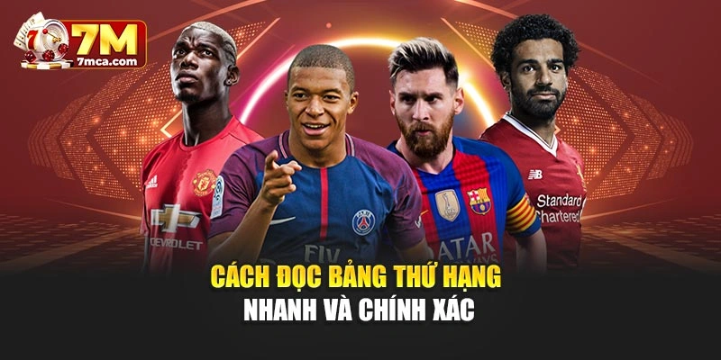 Cách đọc bảng thứ hạng nhanh và chính xác