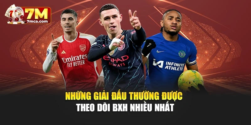 Những giải đấu thường được theo dõi BXH nhiều nhất